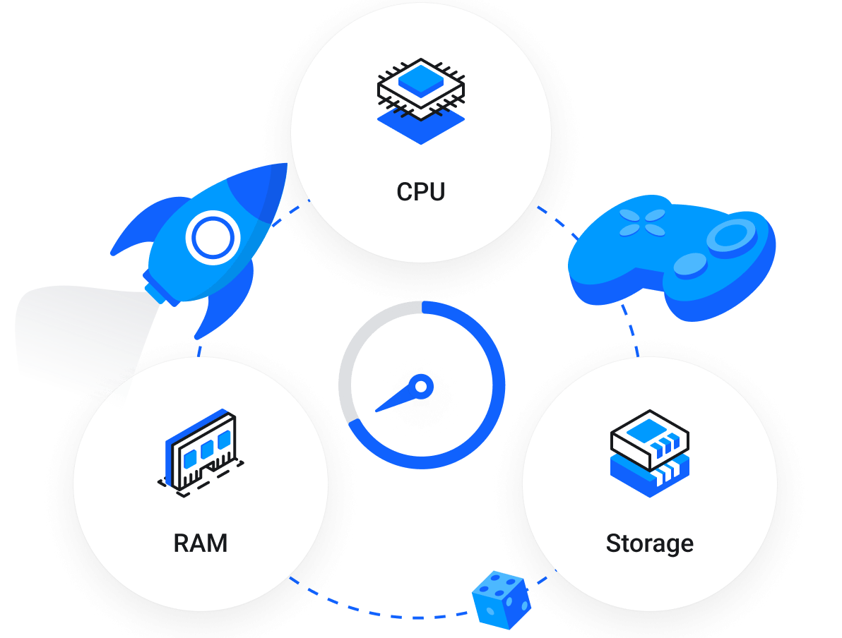 GTA 5 - Game Server - High performance Game Servers